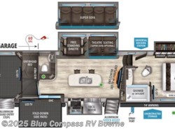 New 2020 Grand Design Momentum 399TH available in Boerne, Texas