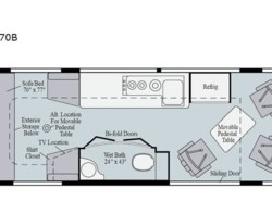 New 2021 Winnebago Era 70B available in Souderton, Pennsylvania