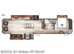 New 2018 Forest River Cherokee Destination Trailers 39RL available in Omaha, Nebraska