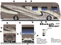 New 2020 Newmar Dutch Star 4081 available in Winter Garden, Florida