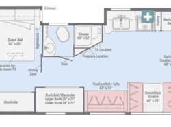 New 2019 Winnebago Forza available in Fort Worth, Texas