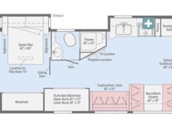 New 2019 Winnebago Forza available in Corinth, Texas