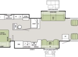New 2019 Tiffin Allegro available in Oklahoma City, Oklahoma