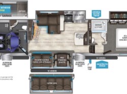 New 2019 Grand Design Momentum available in Rockwall, Texas