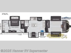 New 2021 Keystone Montana 3761FL available in Baird, Texas