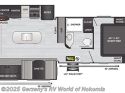 New 2021 Keystone Passport Grand Touring available in Nokomis, Florida