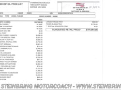 Used 2012 Newmar Essex 4544 ONE OWNER available in Garfield, Minnesota