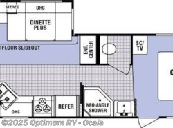 Used 2006 Dutchmen Denali 30 RL-DSL available in Ocala, Florida