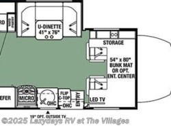 New 2019 Forest River Forester available in Wildwood, Florida