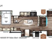 2022 Forest River Sabre 37FLH