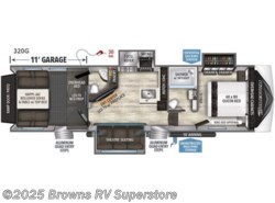 New 2019 Grand Design Momentum G-Class 320G available in Mcbee, South Carolina
