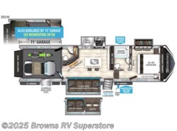 New 2019 Grand Design Momentum M-Class 351M available in Mcbee, South Carolina