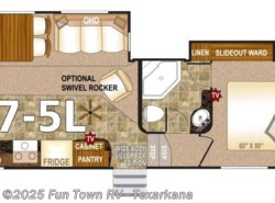 Used 2016 Northwood Arctic Fox 27-5L available in Texarkana, Arkansas