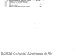 New 2020 Winnebago Revel 44E available in Lakewood, New Jersey