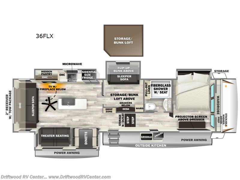 New 2026 Forest River Cherokee Sabre 36FLX available in Clermont, New Jersey