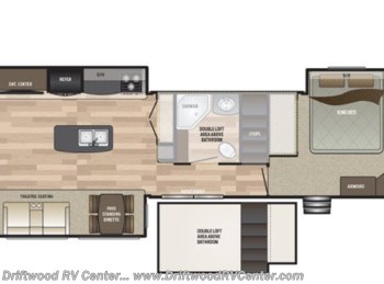 Used 2019 Keystone Residence 40FLFT available in Clermont, New Jersey