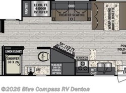 Used 2020 Forest River FR3 33DS available in Denton, Texas