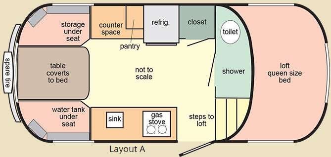 Used 2022 Scamp  Scamp 19 Foot 19 Foot Layout A available in Souderton, Pennsylvania