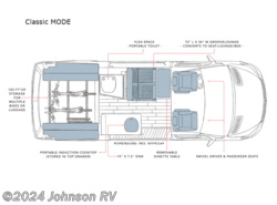 New 2024 Storyteller Overland  Storyteller Overland Classic MODE available in Sandy, Oregon