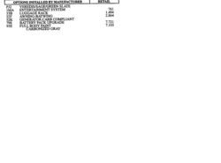 New 2026 Winnebago Ekko 22A available in Fort Worth, Texas