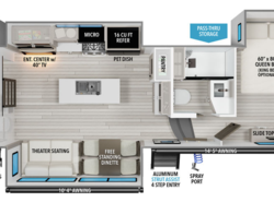 New 2025 Grand Design Influence 3704BH available in Oklahoma City, Oklahoma