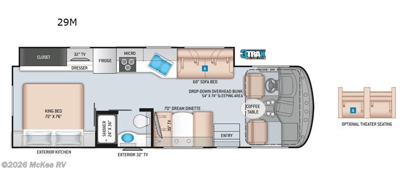 Good Life Rv In Bevington Ia Rv Dealer Iowa