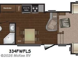 Used 2015 Keystone Sprinter 334FLWS available in Perry, Iowa