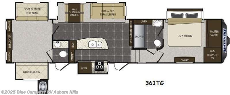 Used 2014 Keystone Avalanche 361TG available in Auburn Hills, Michigan