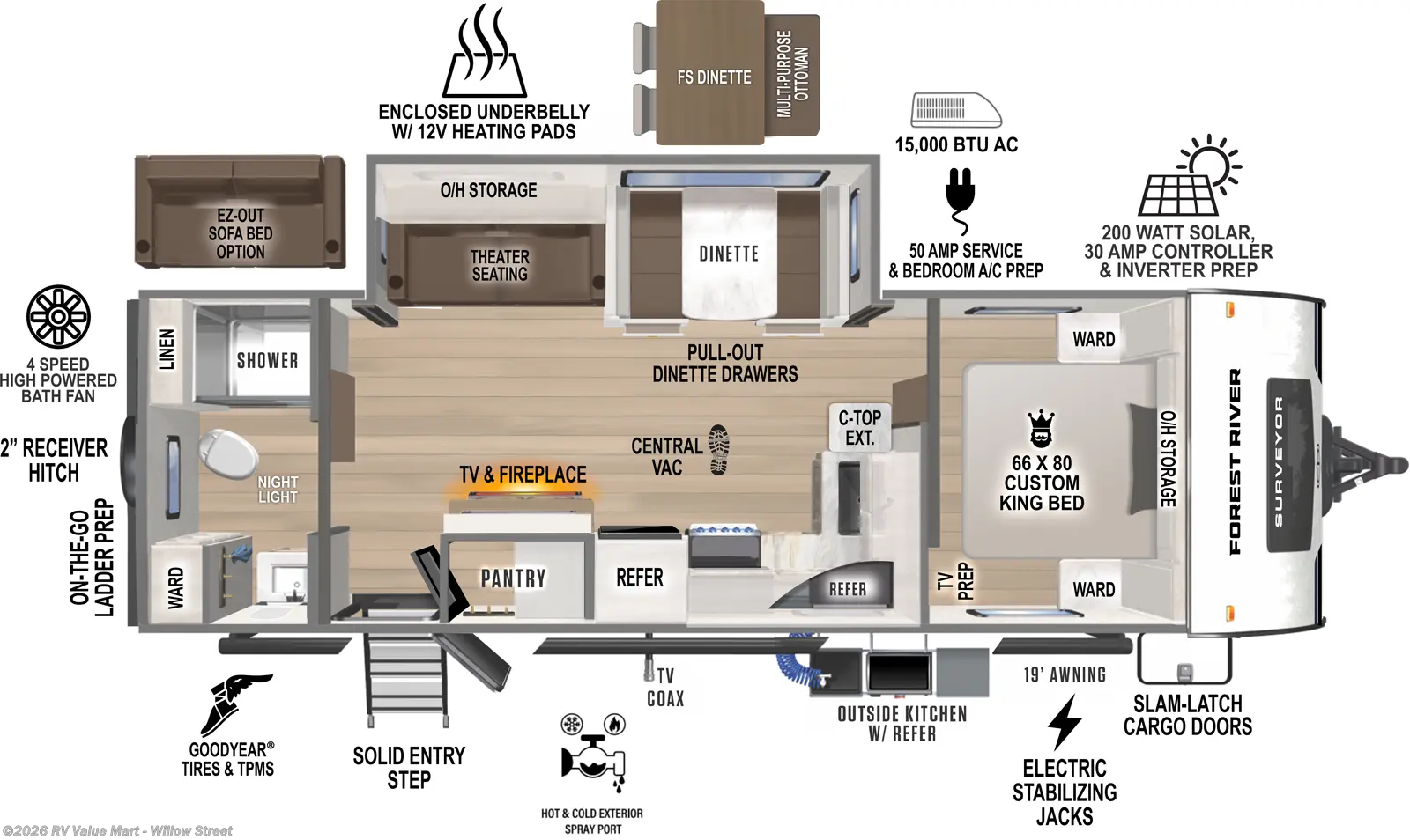 New 2027 Forest River Surveyor 267RBSS available in Willow Street, Pennsylvania