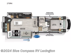 New 2023 Forest River Impression 270RK available in Lexington, Kentucky