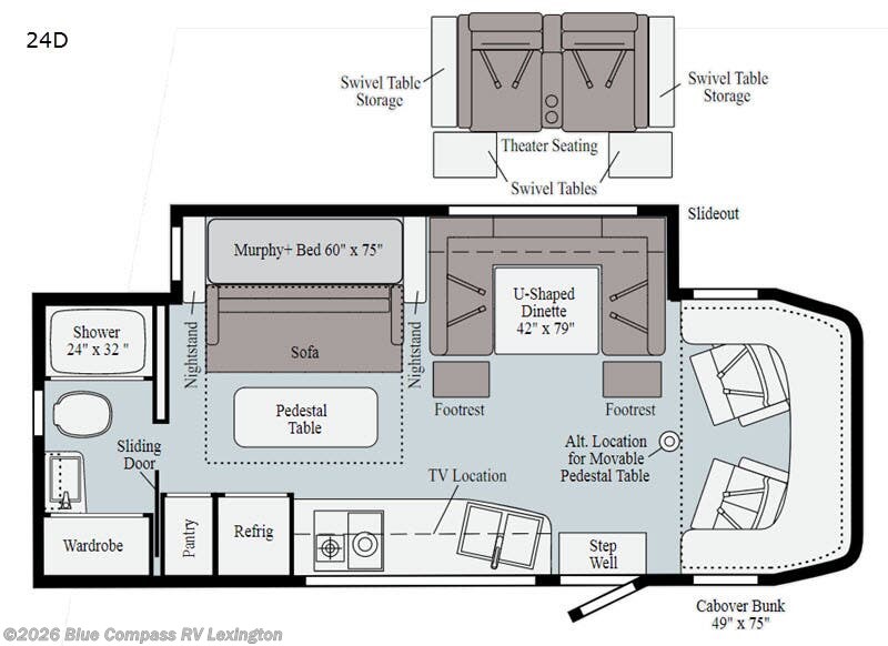 Used 2021 Winnebago View 24D available in Georgetown, Kentucky