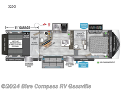 New 2024 Grand Design Momentum G-Class 320G available in Gassville, Arkansas