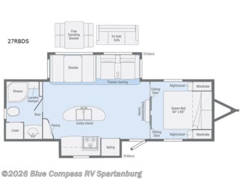 Used 2019 Winnebago Minnie Plus 27RBDS available in Duncan, South Carolina