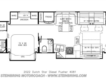 New 2022 Newmar Dutch Star 4081 available in Garfield, Minnesota