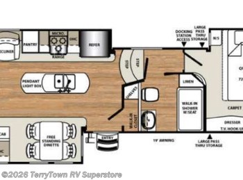 Used 2016 Forest River Sandpiper 35ROK available in Grand Rapids, Michigan