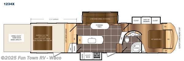 Used 2016 Prime Time Spartan 1234X available in Hewitt, Texas