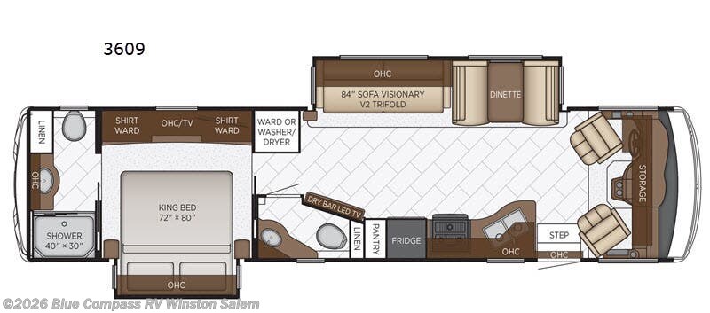 Used 2021 Newmar Bay Star 3609 available in Rural Hall, North Carolina