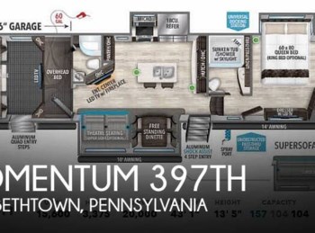 Used 2021 Grand Design Momentum 397TH available in Elizabethtown, Pennsylvania