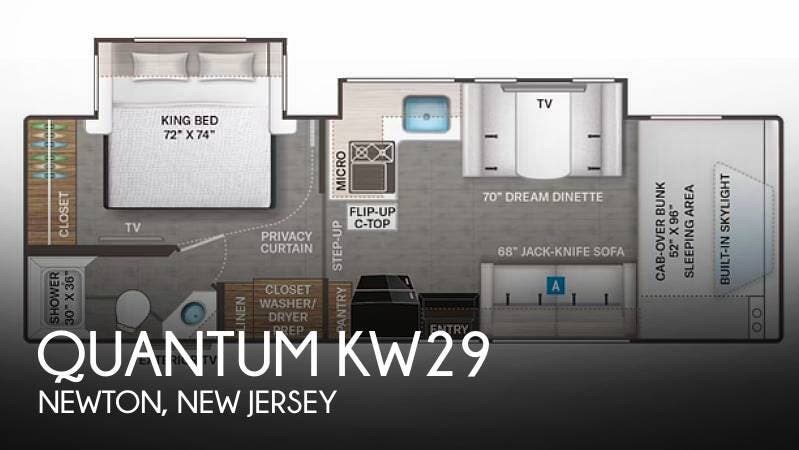 Used 2019 Thor Motor Coach Quantum KW29 available in Newton, New Jersey