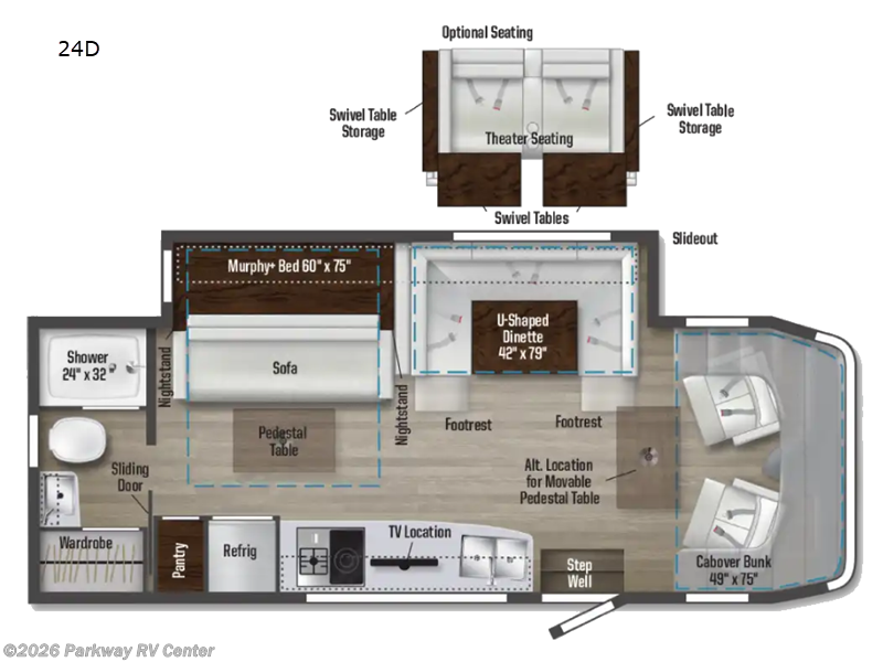 Used 2022 Winnebago View 24D available in Ringgold, Georgia