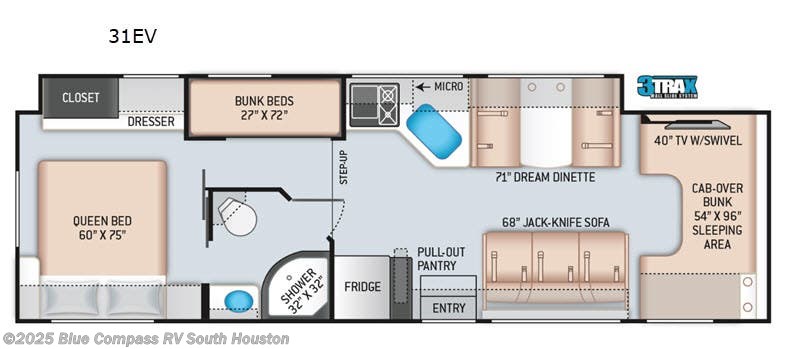 2021 Thor Motor Coach Four Winds 31EV