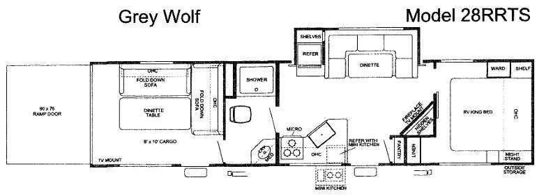 New 2027 Forest River Cherokee Grey Wolf 28RRTS available in Bunker Hill, Indiana