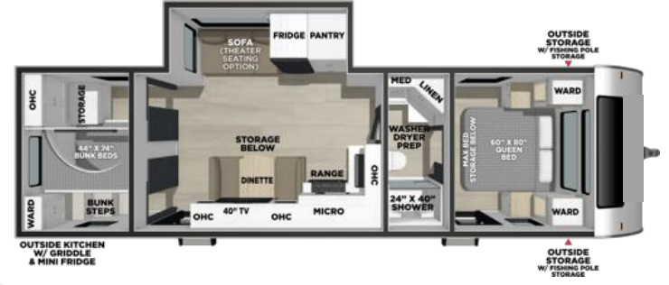New 2027 Coachmen Freedom Express Ultra Lite 315BHDS available in Bunker Hill, Indiana