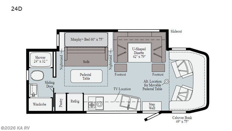 Used 2020  Winnebago View 24D by Winnebago from KA RV in Desert Hot Springs, CA
