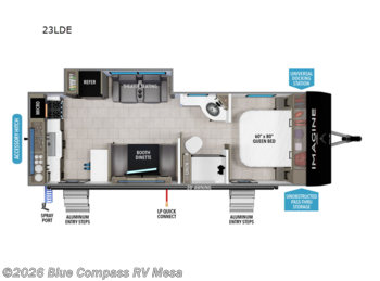 Used 2025 Grand Design Imagine XLS 23LDE available in Mesa, Arizona