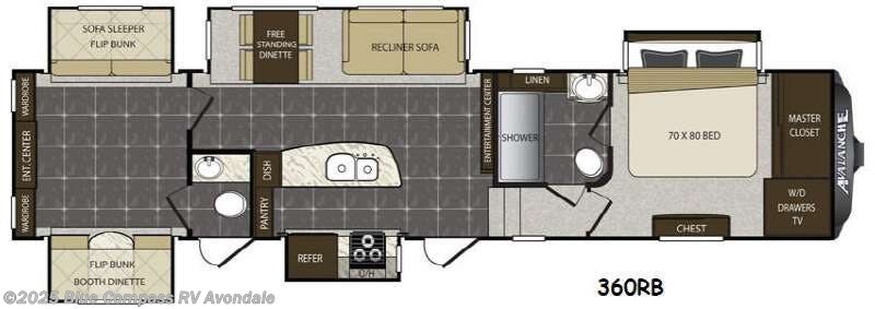 Used 2015 Keystone Avalanche 360RB available in Avondale, Arizona