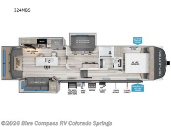 Used 2024 Grand Design Reflection 324MBS available in Colorado Springs, Colorado