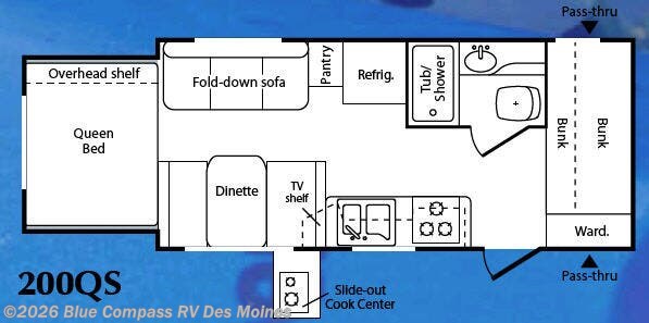 Used 2007 Keystone Passport 200QS available in Altoona, Iowa
