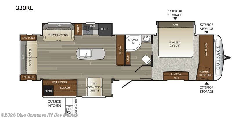 Used 2017  Keystone Outback 330RL by Keystone from Blue Compass RV Des Moines in Altoona, IA