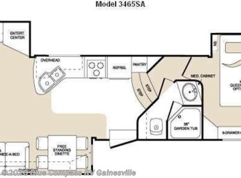 Used 2010 Keystone Montana 3465 SA available in Alachua, Florida